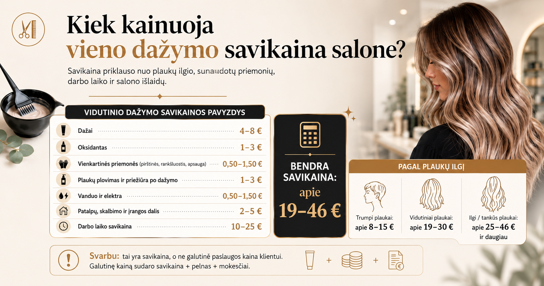 Kiek kainuoja vieno dažymo savikaina salone?