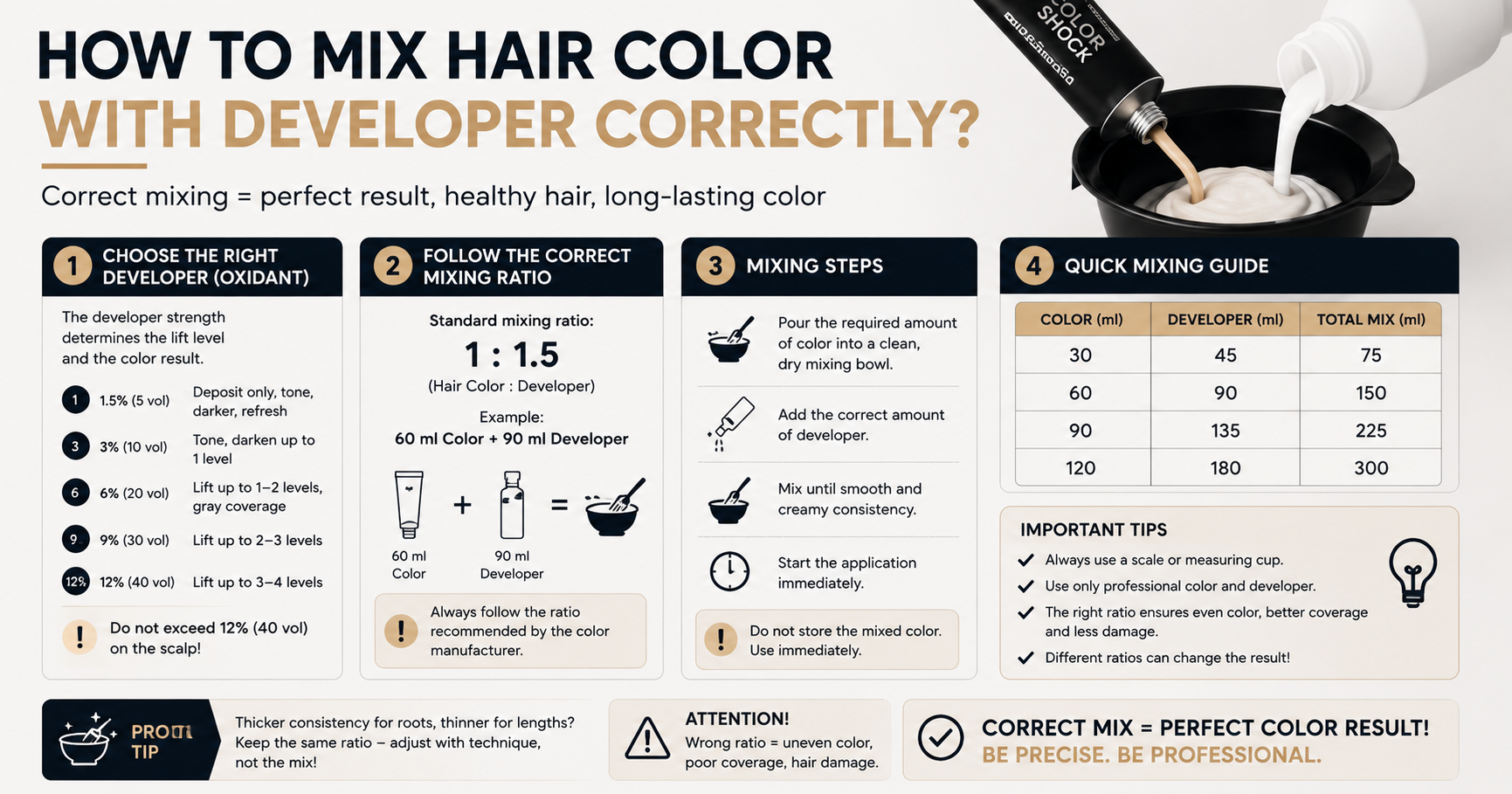 How to mix hair dye with developer correctly?